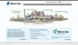 Water One | Web design
